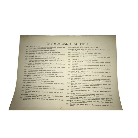 My Fair Lady Vintage Paperback Book - Picture 13 of 13